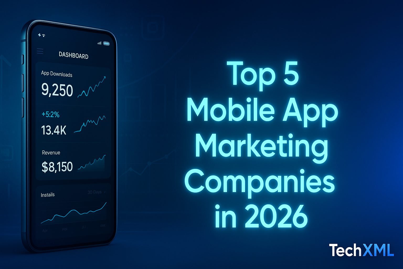 Smartphone displaying marketing analytics for the Top 5 Mobile App Marketing Companies in 2026