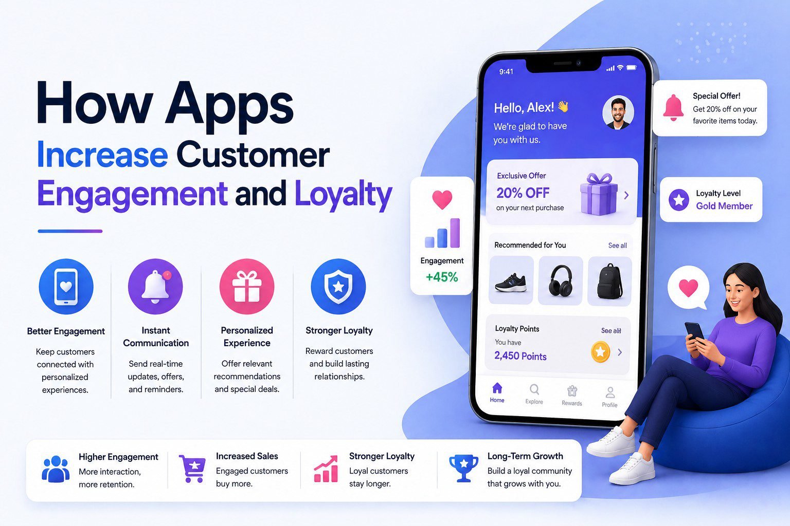 How Apps Increase Customer Engagement and Loyalty