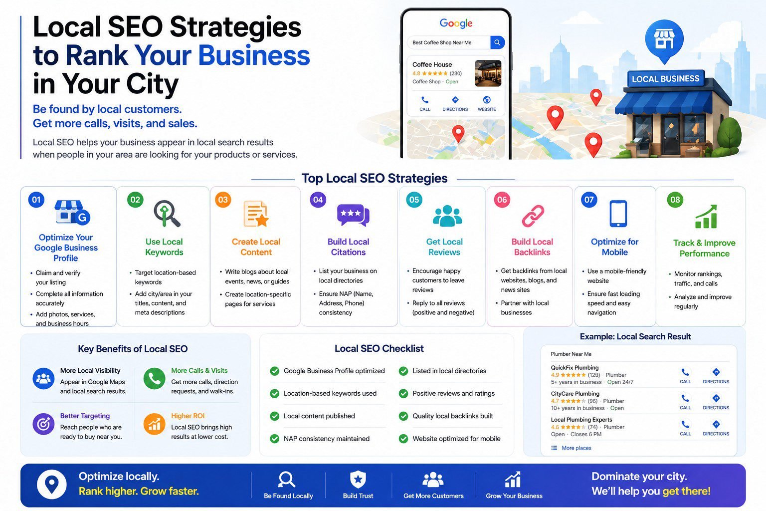 Local SEO strategies showing business ranking higher in city search results with improved visibility and customer reach