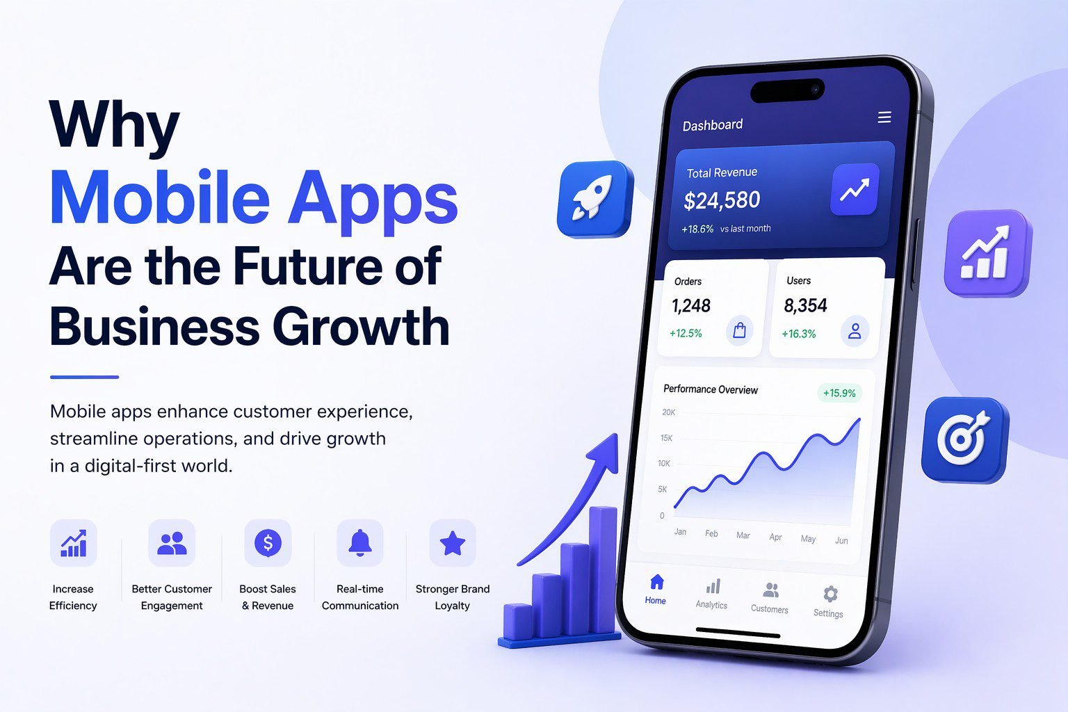 Mobile apps for business growth showing user engagement analytics and real time digital customer interaction trends