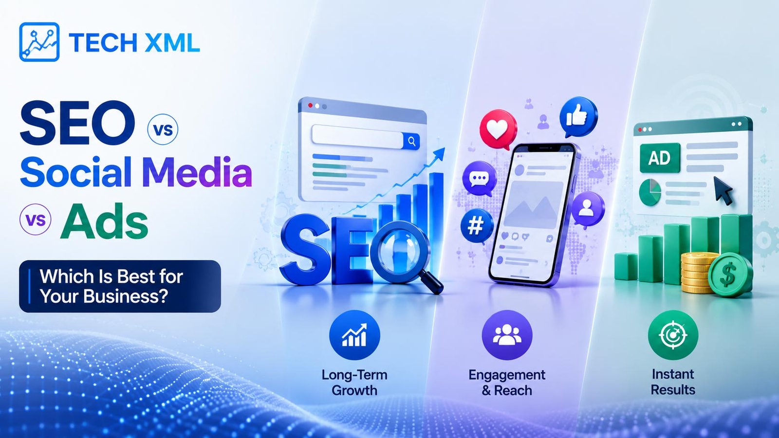 SEO vs Social Media vs Ads comparison banner showing the best digital marketing strategy for business growth by Tech XML.